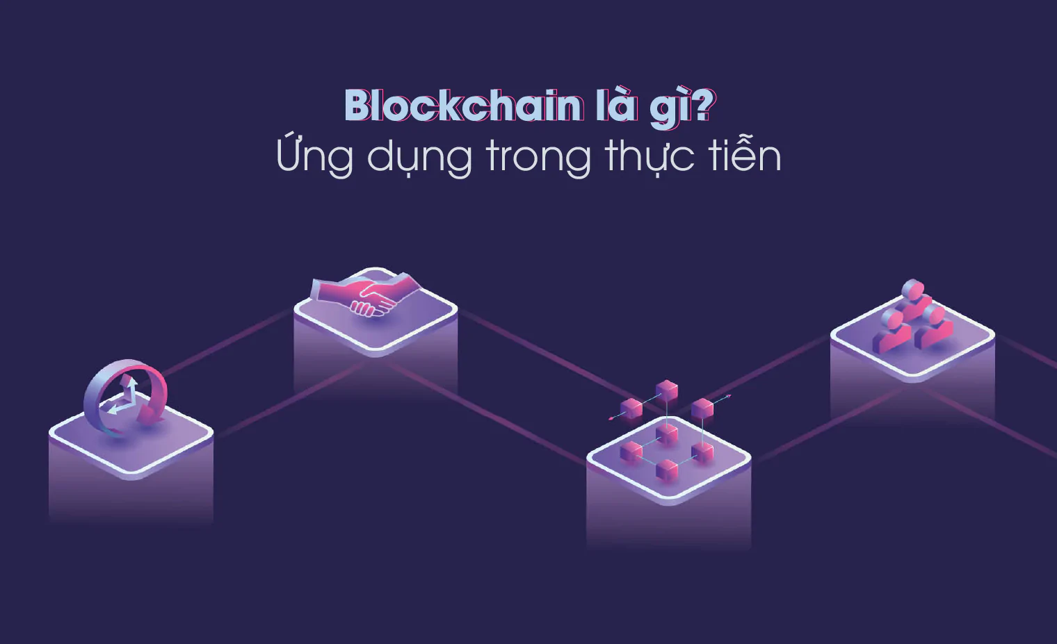 Blockchain và ứng dụng của công nghệ Blockchain trong phần mềm.