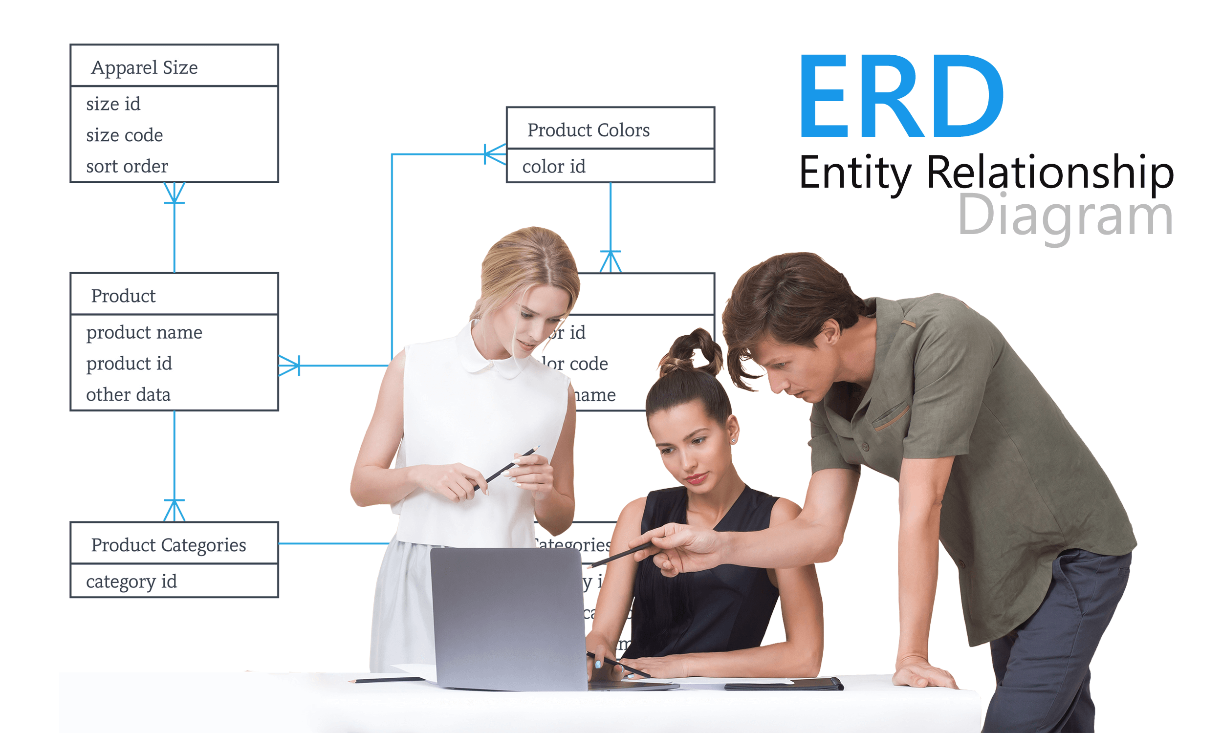 Bài tập ERD: Hướng dẫn và bài mẫu cho sinh viên ngành CNTT