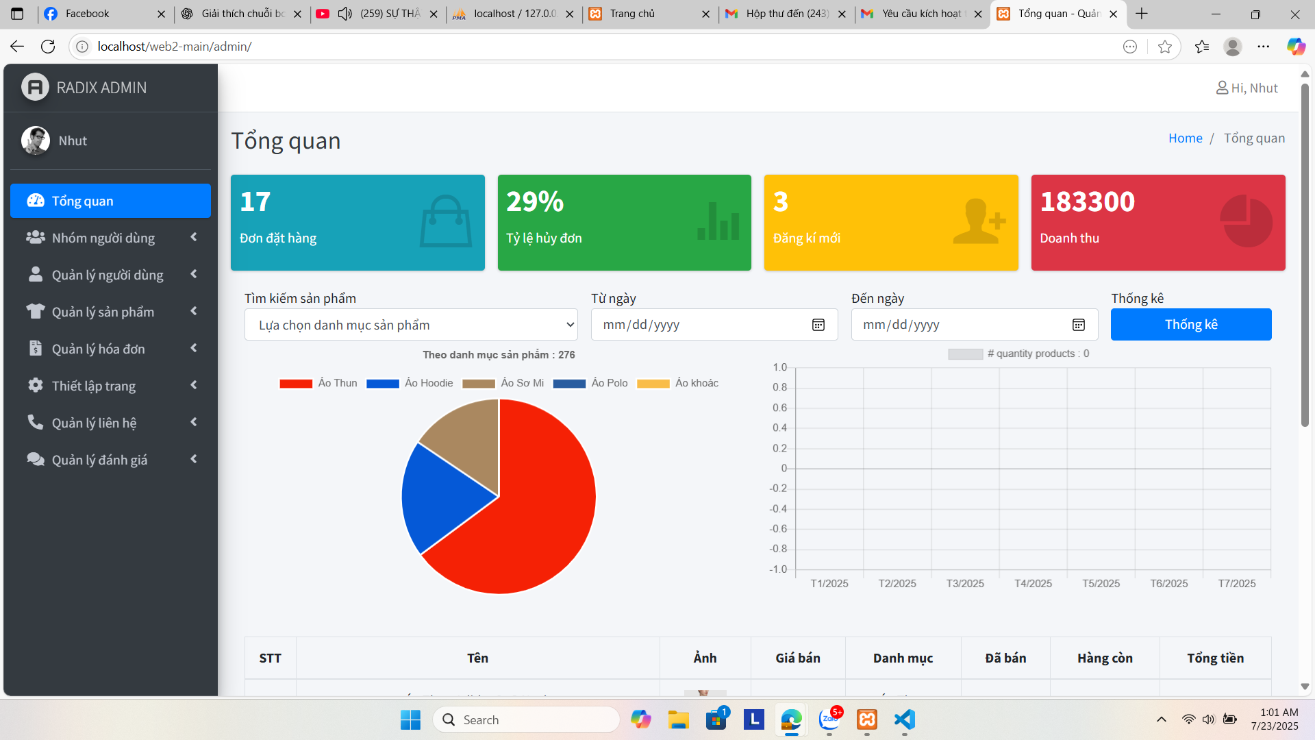Web quản lý cửa hàng quần áo PHP