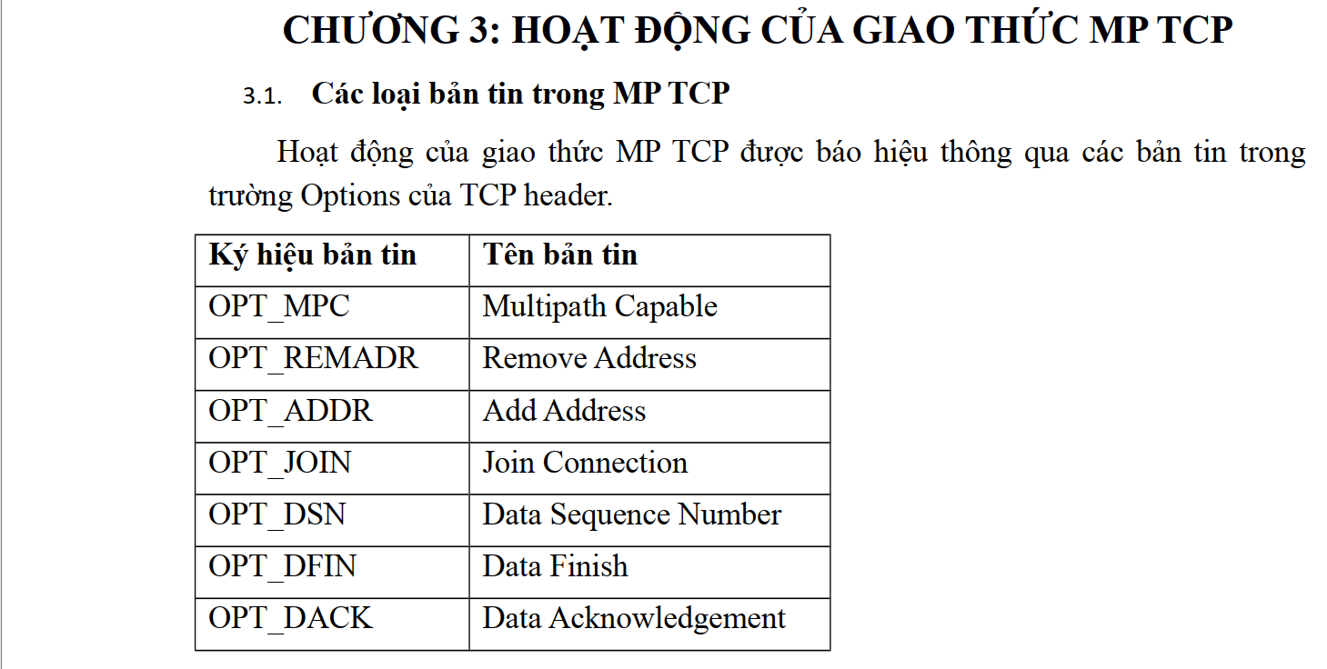 Multipath TCP