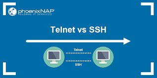 Tự động gửi lệnh khai báo đến nhiều thiết bị dùng Telnet, SSH (Java Swing)